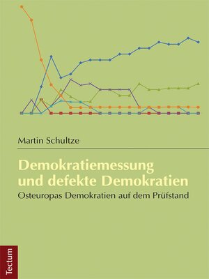 cover image of Demokratiemessung und defekte Demokratien